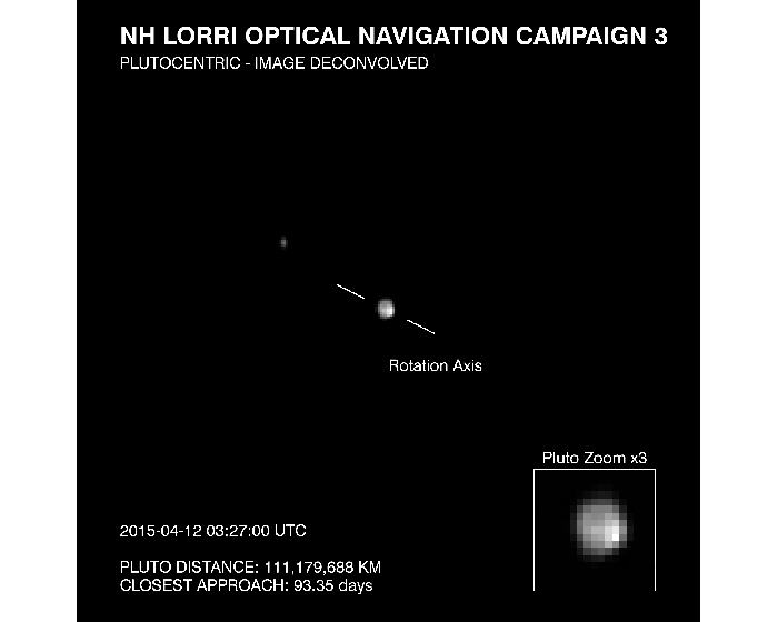 Pluto and Charon. Credits: NASA/JHU-APL/SwRI