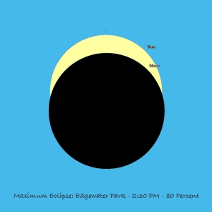 Image: Eclipse at Maximum - Edgewater Park, Ohio, August 21, 2017 - SkySafari 5 Simulation